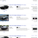 Illustration for article titled You Can Now Lease A Dodge Hellcat For Only $1 Per Horsepower